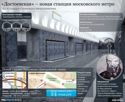 Metropolitana di Mosca.jpg